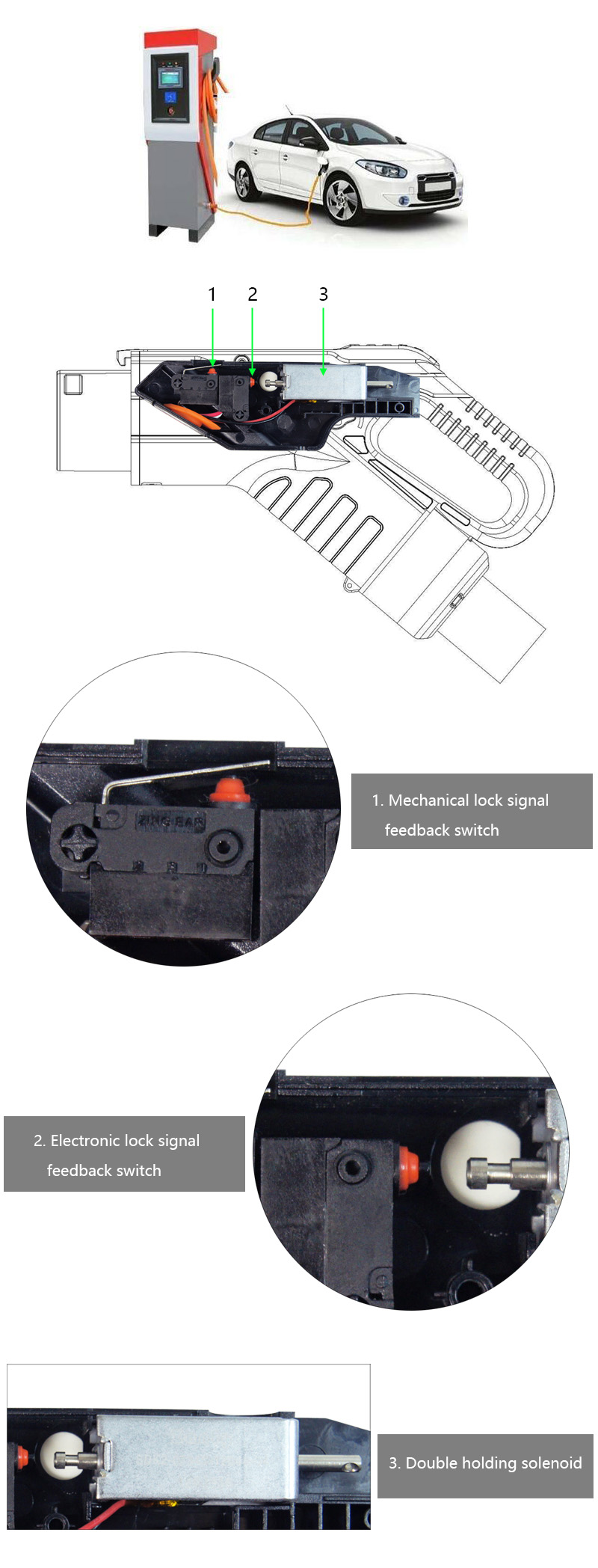 Solenoid For Electronic Lock Of Charging Gun