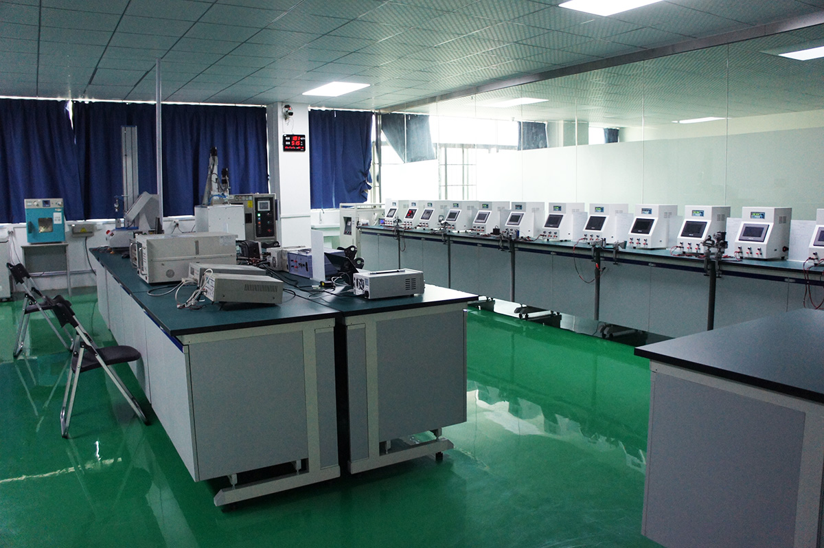 Product Testing laboratory